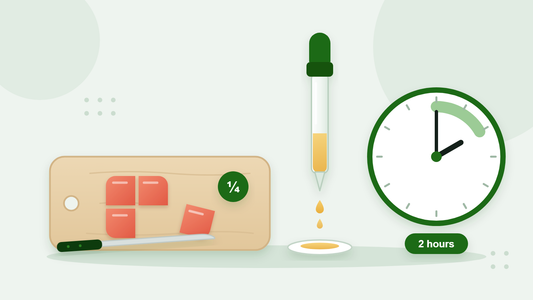 Illustration of a first dose: a gummy cut into quarters on a cutting board, a dropper releasing a few drops, and a clock marking a two-hour wait