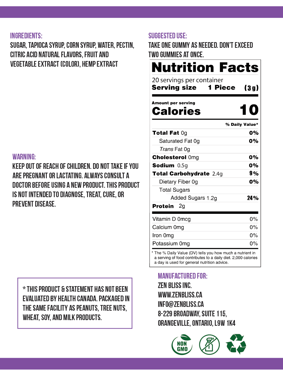 Zen Bliss CBD Gummies Fruit Mix 50 mg: back label with ingredients, nutrition facts and allergen information